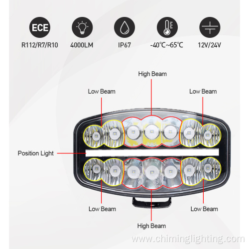 Super Bright 9 inch led driving light spot lights High Low Beam DRL 80w 6000k offroad led work light heavy truck headlights